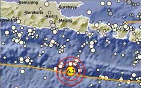 Gempa Bumi 6.2 Sk Guncang Sebagian Besar Wilayah Banyuwangi