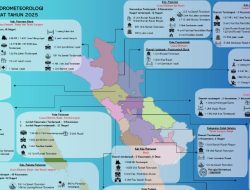 Data Terbaru Korban Bencana di Sumbar, Meninggal 90 dan 86 Masih Dinyatakan Hilang