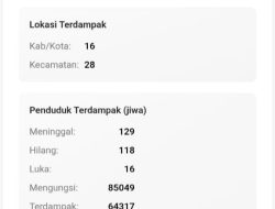 Sumbar Mulai Pulih di Hari Ketiga: Pemerintah Fokus Buka Akses dan Pulihkan Infrastruktur