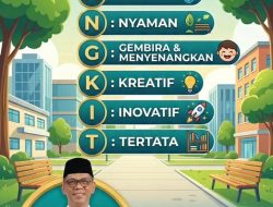 Program “Sekolah BANGKIT” Diluncurkan, Kadisdik Pasaman Dorong Lingkungan Belajar Bersih, Aman dan Inovatif
