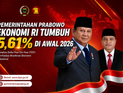 Ekonomi Indonesia Tumbuh 5,61% di Awal 2026, Ini Faktor Pendorongnya