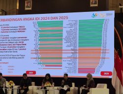 IIndeks Demokrasi Provinsi Sumbar Naik Signifikan, Masuk Kategori Tinggi Secara Nasional