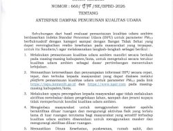 Antisipasi Dampak Penurunan Kualitas Udara, Gubernur Mahyeldi Minta Kabupaten/Kota Perkuat Pemantauan dan Perlindungan Masyarakat