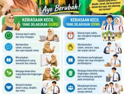 Ayo Berubah, SMKN 1 Simpati Bangun Budaya Positif dari Kebiasaan Kecil