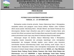 BMKG Keluarkan Peringatan Dini Cuaca Ekstrem, Gubernur Mahyeldi Imbau Warga Waspada