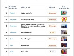 Pasaman Koleksi 31 Medali hingga 8 Oktober Porprov XVI Sumbar, 5 Emas, 8 Perak dan 18 Perunggu